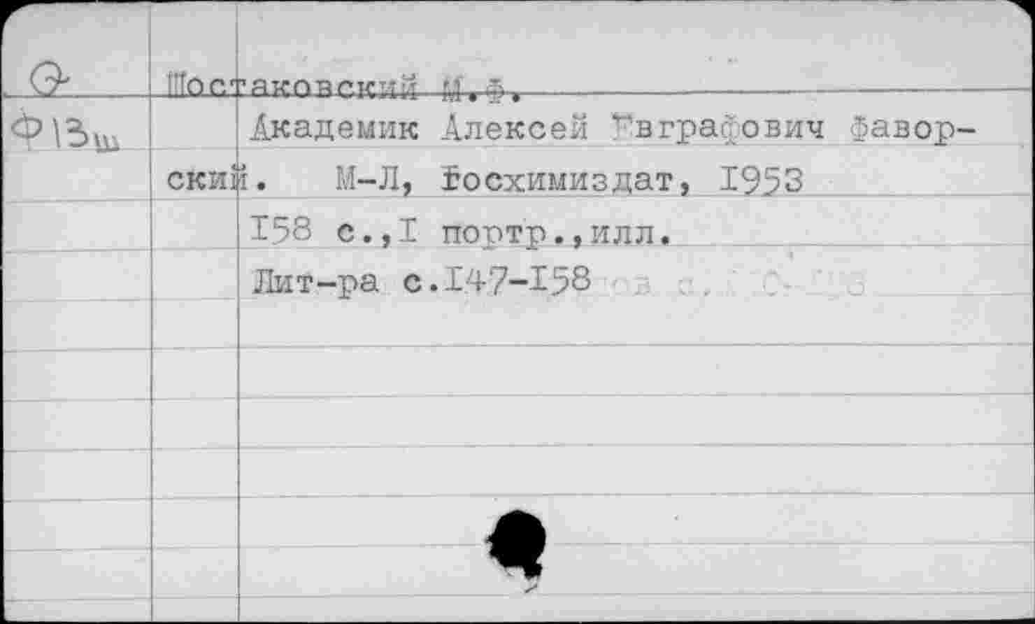 ﻿г	Шог.1	И 			——
Ф\5Ш		Академик Алексей Евграфович фавор-
	СКИ1	М-Л, £осхимиздат, 1953
		158 с.,I поотр.,илл.
		Лит-ра с. 14'7-158
		
		
		
		
		
		